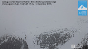 Webcams Osttirol: Matrei Skigebiet Livebild
